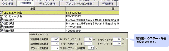 管理者へのアラート閾値を設定できます。