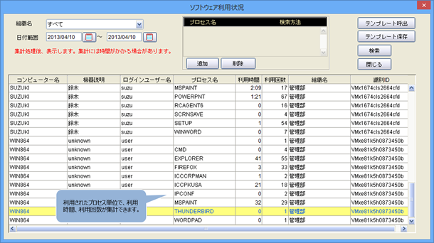 利用されたプロセス単位で利用時間、利用回数が集計できます。