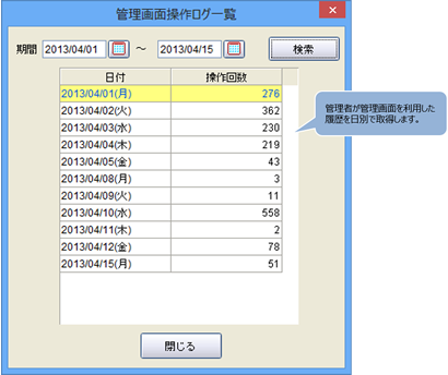 管理者が管理画面を利用した履歴を日別で取得できます。