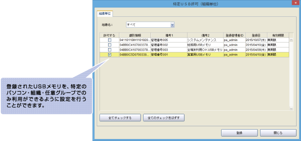 登録されたUSBメモリを、特定のパソコン・組織・任意グループでのみ利用できるように設定を行うことができます。