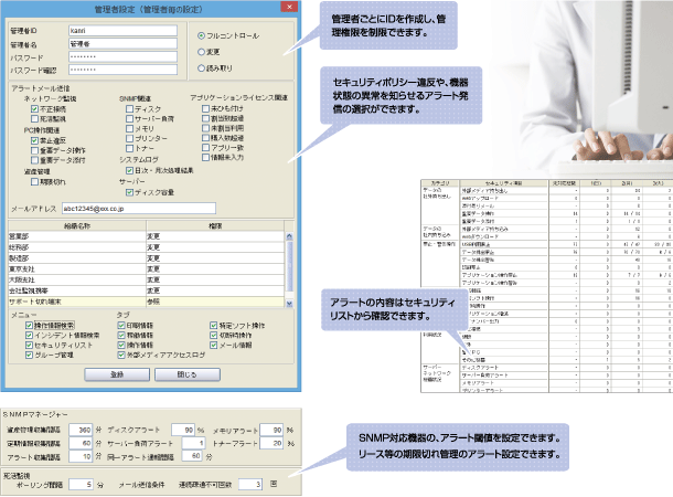 管理者ごとにＩＤを作成し、管理権限を制限できます。／セキュリティポリシー違反や、機器状態の異常を知らせるアラート発信の選択ができます。／アラートの内容はセキュリティリストから確認できます。／ＳＮＭＰ対応機器の、アラート閾値を設定できます。リース等の期限切れ管理のアラートも設定できます。