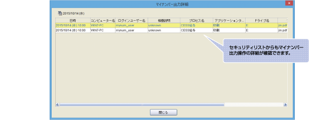 セキュリティリストからもマイナンバー出力操作の詳細が確認できます。